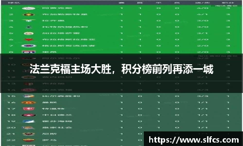 法兰克福主场大胜，积分榜前列再添一城
