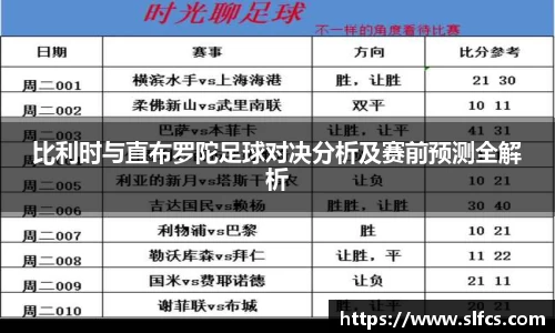 比利时与直布罗陀足球对决分析及赛前预测全解析