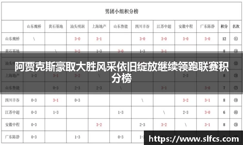 阿贾克斯豪取大胜风采依旧绽放继续领跑联赛积分榜