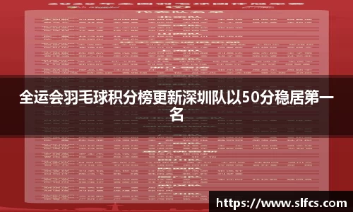 全运会羽毛球积分榜更新深圳队以50分稳居第一名