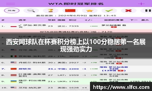 西安网球队在杯赛积分榜上以100分稳居第一名展现强劲实力