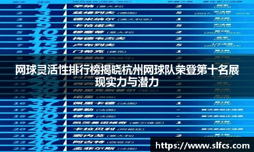 网球灵活性排行榜揭晓杭州网球队荣登第十名展现实力与潜力